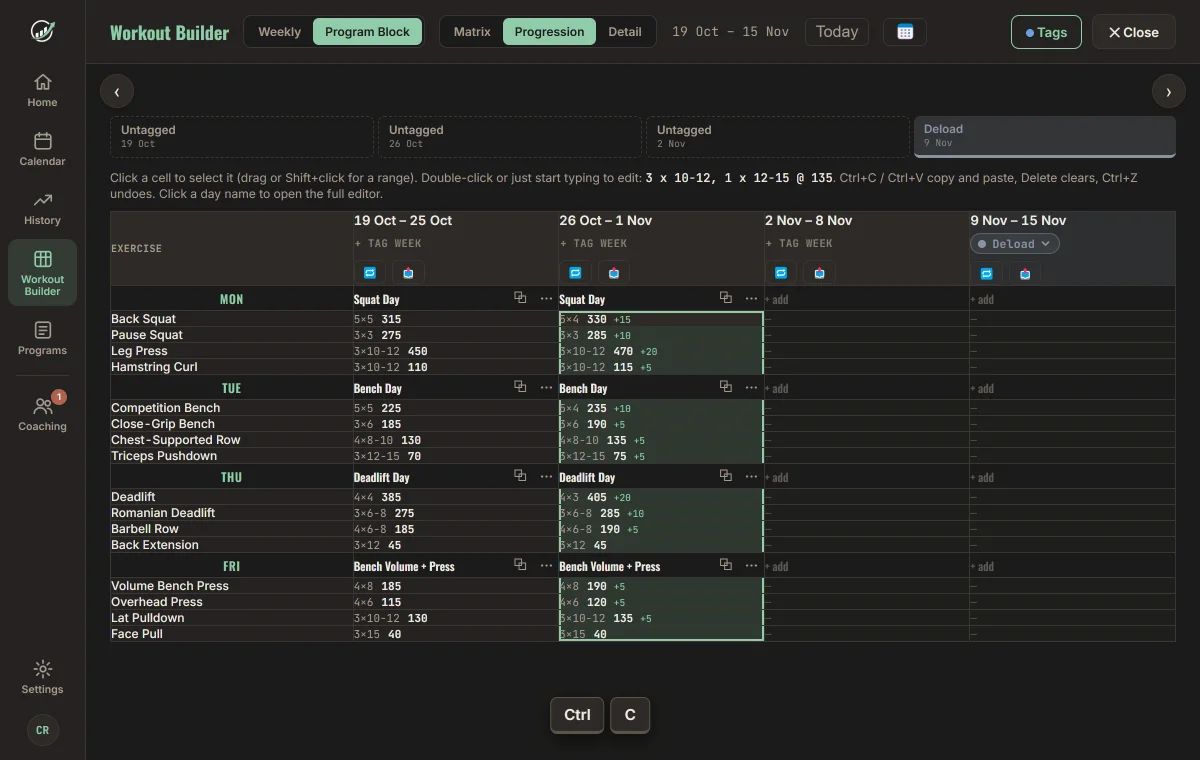 Progression view with the week-two column selected and a Ctrl+C key prompt on screen; each cell shows sets, reps and load with the change from the previous week